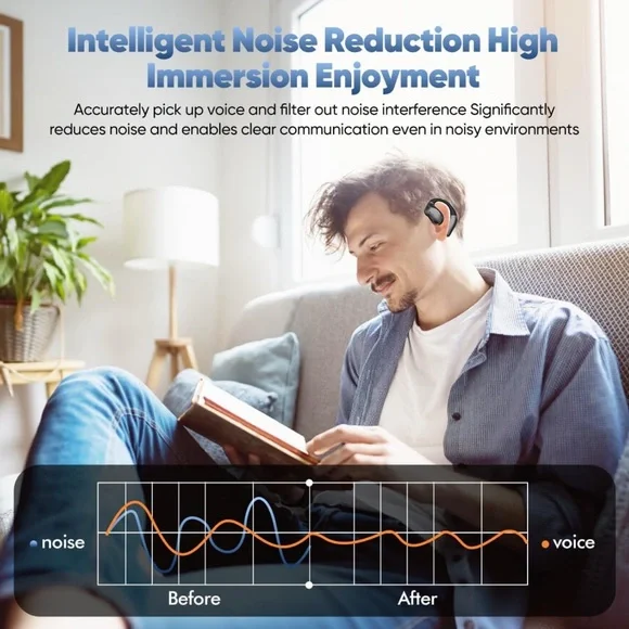 OWS AI Language Translation Earbuds - Picture 11 of 11